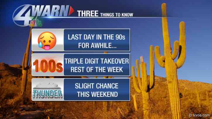 Turning up the heat this week!