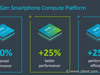 Arm's new mobile IP brings performance, efficiency gains for enabling 5G, AI
