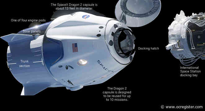 Here’s a look at the SpaceX mission, the first crewed launch from the US in nearly 10 years