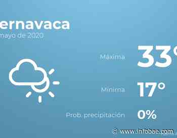 Previsión meteorológica: El tiempo hoy en Cuernavaca, 26 de mayo - infobae