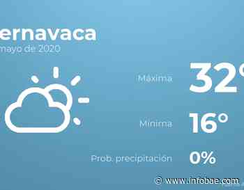 Previsión meteorológica: El tiempo hoy en Cuernavaca, 24 de mayo - infobae