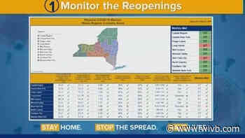 New York hits lowest daily hospitalizations, deaths since pandemic started