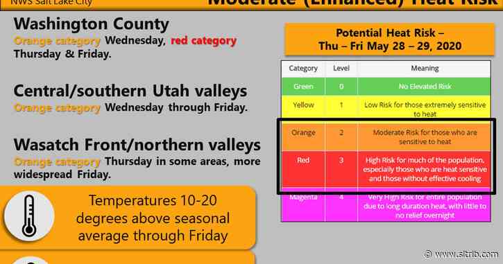 It’s going to get really hot in Utah — dangerously hot in St. George and Zion Canyon
