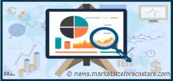Concession Catering Market Size |Incredible Possibilities and Growth Analysis an - News.MarketSizeForecasters.com