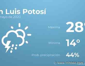 Previsión meteorológica: El tiempo hoy en San Luis Potosí, 27 de mayo - infobae