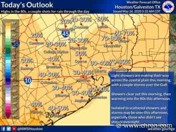 Storms kick off week of wet weather for Houston - Chron