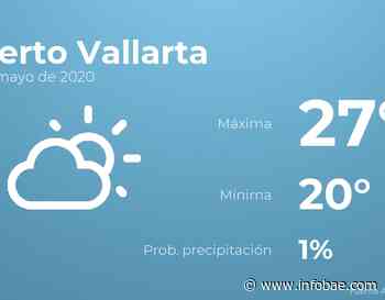 Previsión meteorológica: El tiempo hoy en Puerto Vallarta, 29 de mayo - Infobae.com