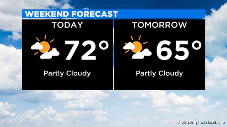 Pittsburgh Weather: A Quiet, Cooler, And Brighter Weekend Ahead