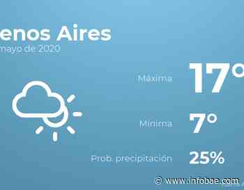 Previsión meteorológica: El tiempo hoy en Buenos Aires, 30 de mayo - Infobae.com