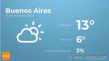 Previsión meteorológica: El tiempo hoy en Buenos Aires, 31 de mayo - infobae