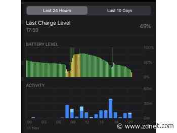 Latest iPhone and iPad update is a toxic hellstew of bugs
