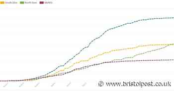 How coronavirus spread in Bristol and the West of England