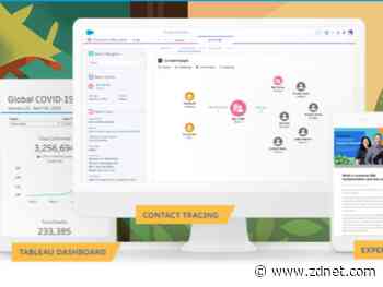 Salesforce launches new Work.com products for post-coronavirus planning