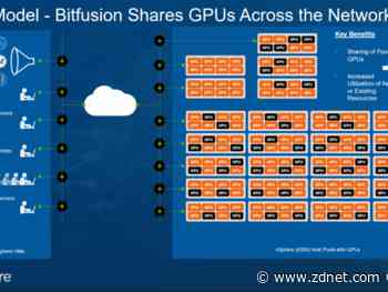 Dell Technologies rolls out systems for HPC, AI workloads leveraging VMware's Bitfusion
