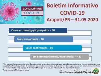 Coronavírus chega em Arapoti e cidade confirma o primeiro caso; Wenceslau Braz estaciona com 10 casos há quatro dias - Folha Extra