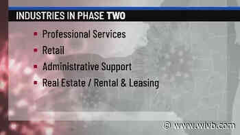 WNY takes step forward to Phase Two of reopening