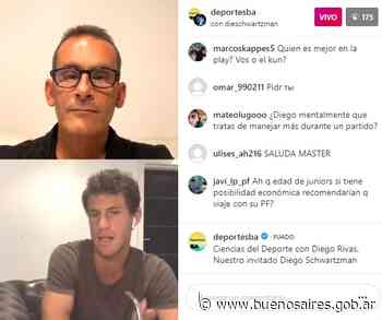 Diego Schwartzman: "La estructura mental del deportista es fundamental" - buenosaires.gob.ar