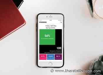 Solution: Track customer occupancy and receive alerts. Live, in real time.