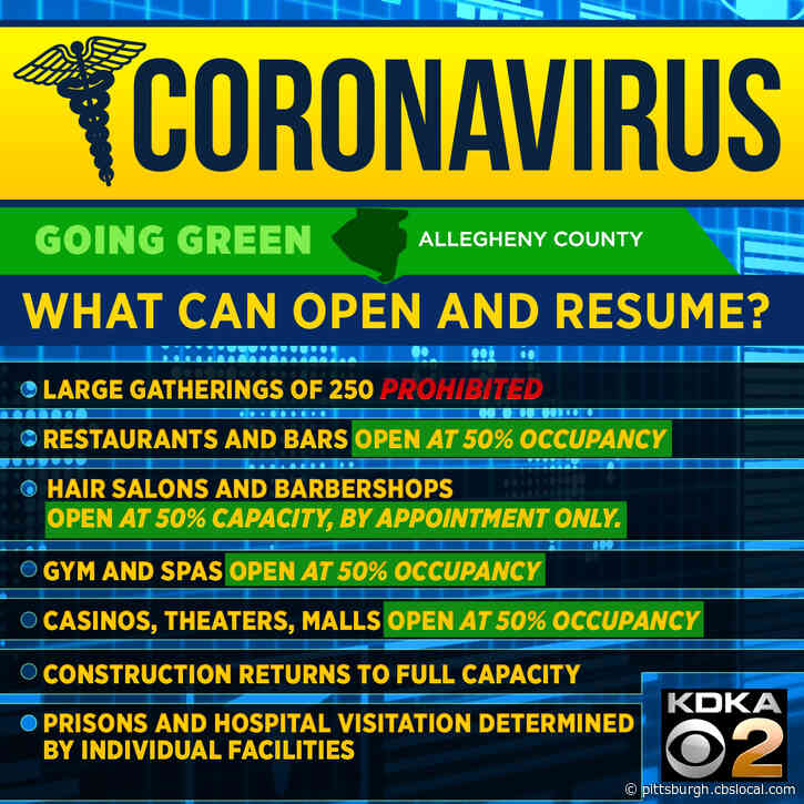 Allegheny Co. Health Officials Prepared To Handle Coronavirus Spike As Southwestern Pa. Moves To The ‘Green’ Phase
