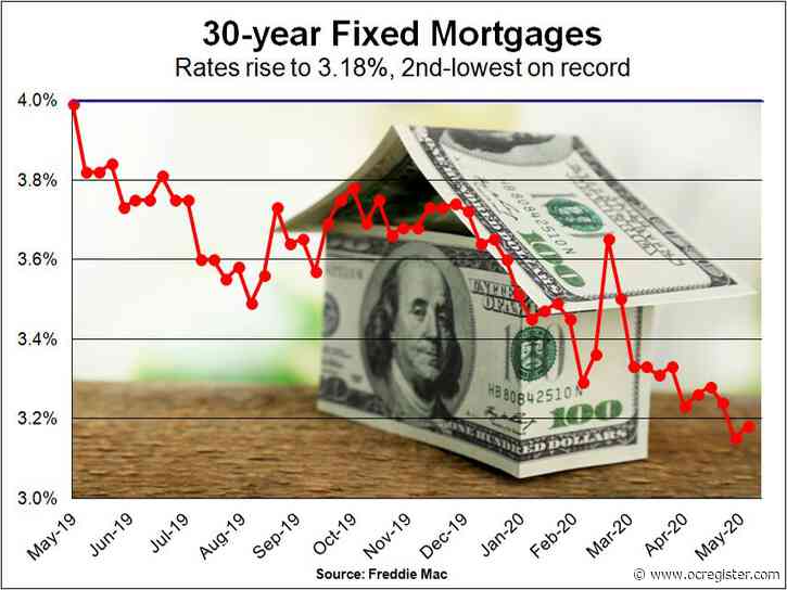 Risky mortgages back 10 weeks after dramatic crash