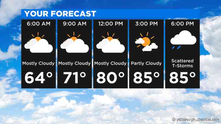 Pittsburgh Weather: Mostly Dry Day With Some Scattered Showers