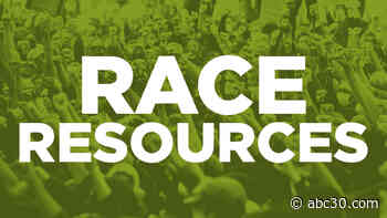 Find resources to help with equality, justice and race issues