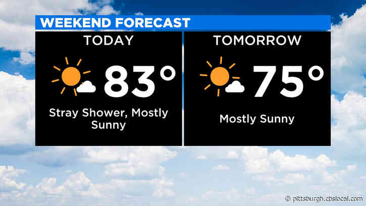 Pittsburgh Weather: A Sunny, Settled And Warm Weekend