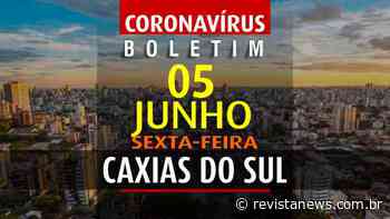 Coronavírus: confira número de casos nos bairros de Caxias - Revista News