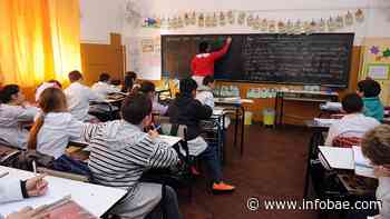 La Ciudad de Buenos Aires avanzó en el protocolo para a vuelta a clases: se reducirán los cursos a la mitad y - infobae