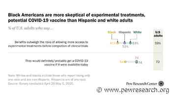 Black Americans face higher COVID-19 risks, are more hesitant to trust medical scientists, get vaccinated - Pew Research Center