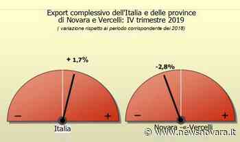 Export in calo per le industrie di Vercelli e Novara - NewsNovara.it