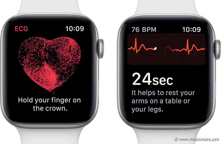 Apple Watch ECG Feature Likely Coming Soon to Japan and Brazil