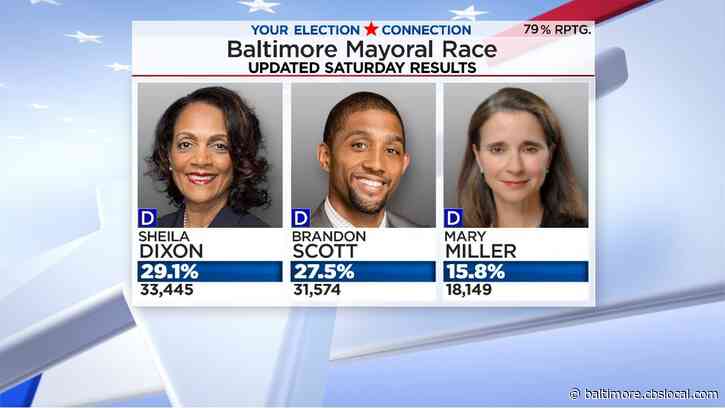 Ballot Count Continues, Shows Sheila Dixon’s Lead Dwindling In Baltimore Democratic Mayoral Primary