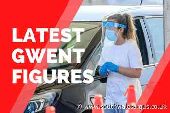 Coronavirus Gwent: No deaths for a week - South Wales Argus