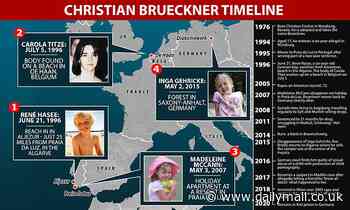 Madeleine McCann suspect Christian Brueckner faces probes over FIVE child murder victims