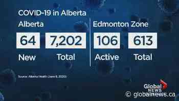 Almost none of Alberta’s COVID-19 asymptomatic tests came back positive