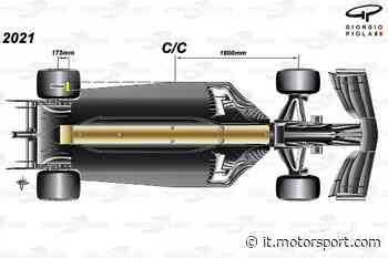 Formula 1 2021: è tutta una questione di... fondo - Motorsport.com Italia