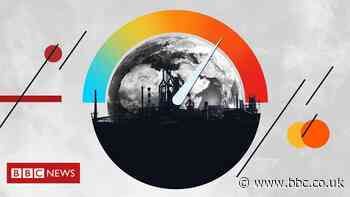 Climate Basics: CO2 explained