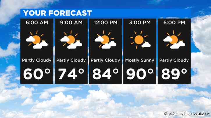 Pittsburgh Weather: Temperatures Soaring, One Of The Hottest Days Of The Year