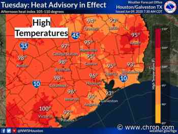 Heat advisory for Houston area today, triple-digit ‘feels like’ temps in forecast