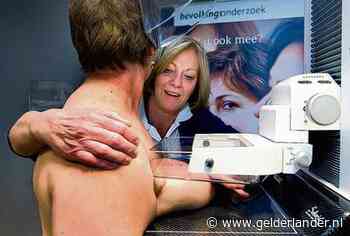 Ziekenhuizen: ‘Rekensom over extra borstkankerdoden leidt tot onnodige paniek’