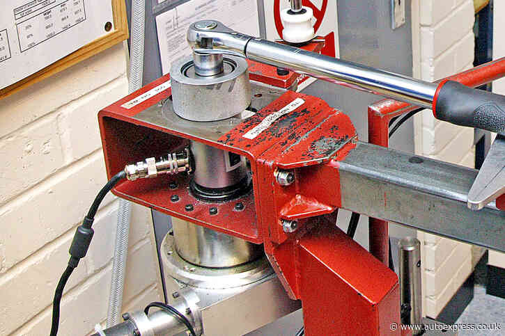 Best torque wrenches 2020