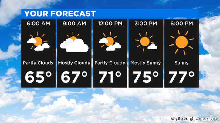 Pittsburgh Weather: Dry And Sunny Afternoon Forecasted Following Overnight Storms