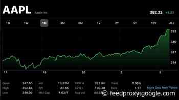 Apple stock growth makes it the first US company to reach $1.5 trillion market cap