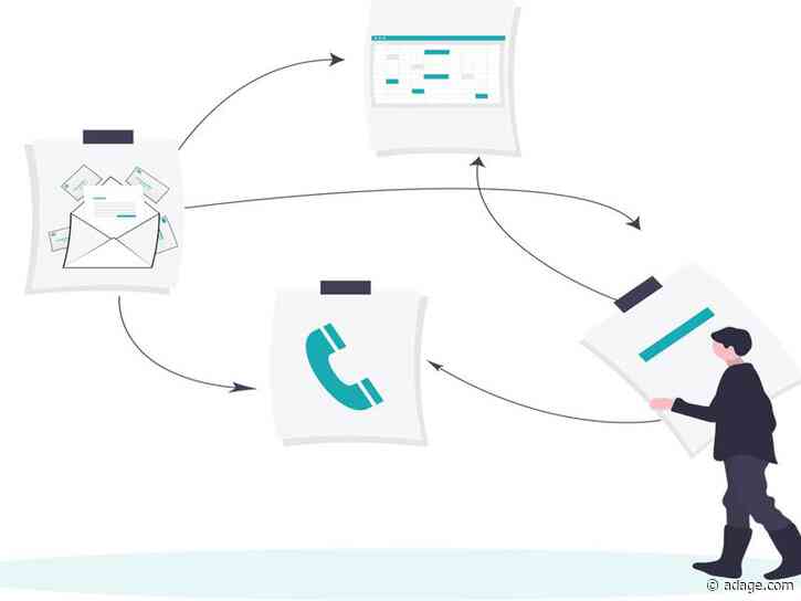 How to make the direct sales process easier and quicker