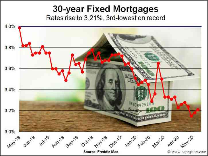 Self-employed borrowers face new scrutiny from Fannie, Freddie