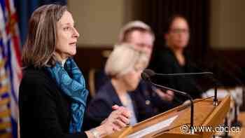 Feds should take action on B.C.'s overdose epidemic like it has with COVID-19: chief coroner