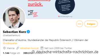Enthüllung: Ösi-Kanzler Kurz hat fast 200.000 Fake-Follower auf Twitter