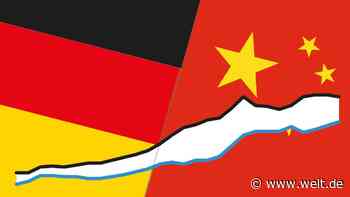 Bruch mit China? So abhängig sind wir wirklich