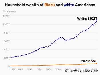 25 simple charts to show friends and family who aren't convinced racism is still a problem in America